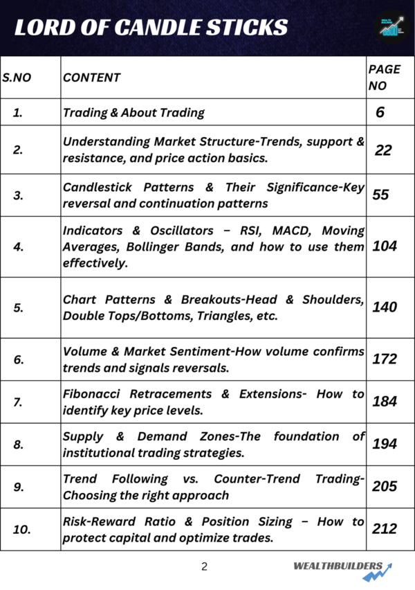 trading e-book index